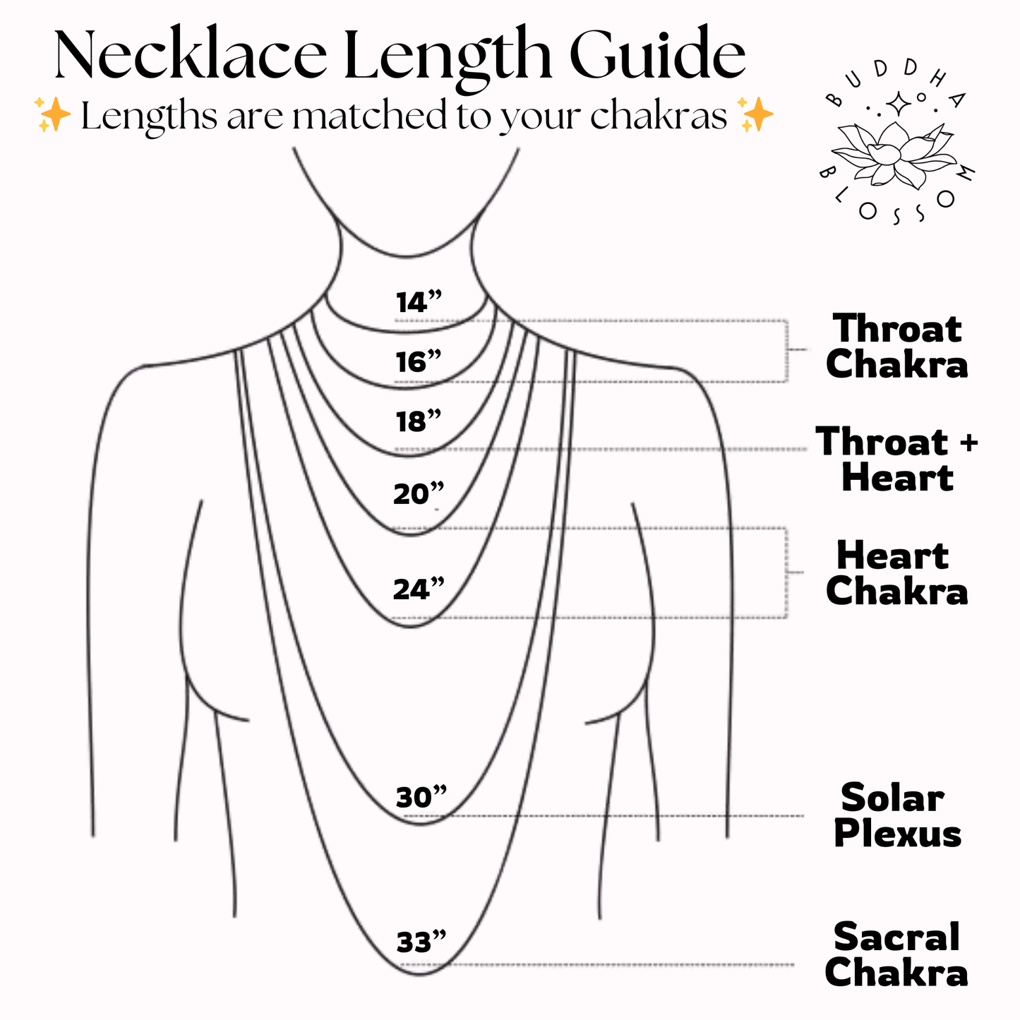 Raw Chakra Stone Necklace