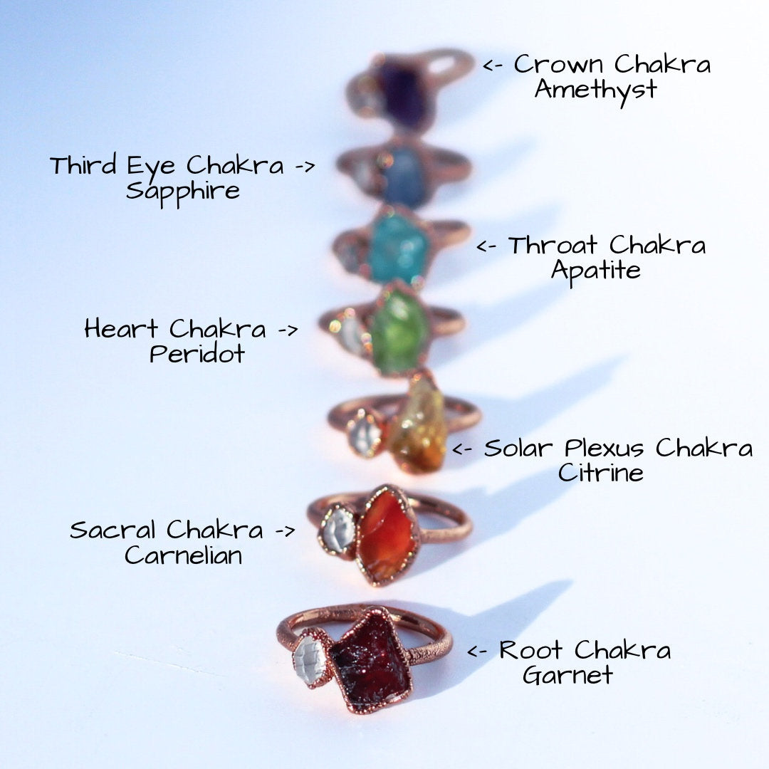 Custom Chakra Gemstone Ring, Rainbow Ring, Raw Stone Chakra Ring, Meditation Ring, Yoga Jewelry, Chakra Balancing Ring, Yoga Gifts for Women